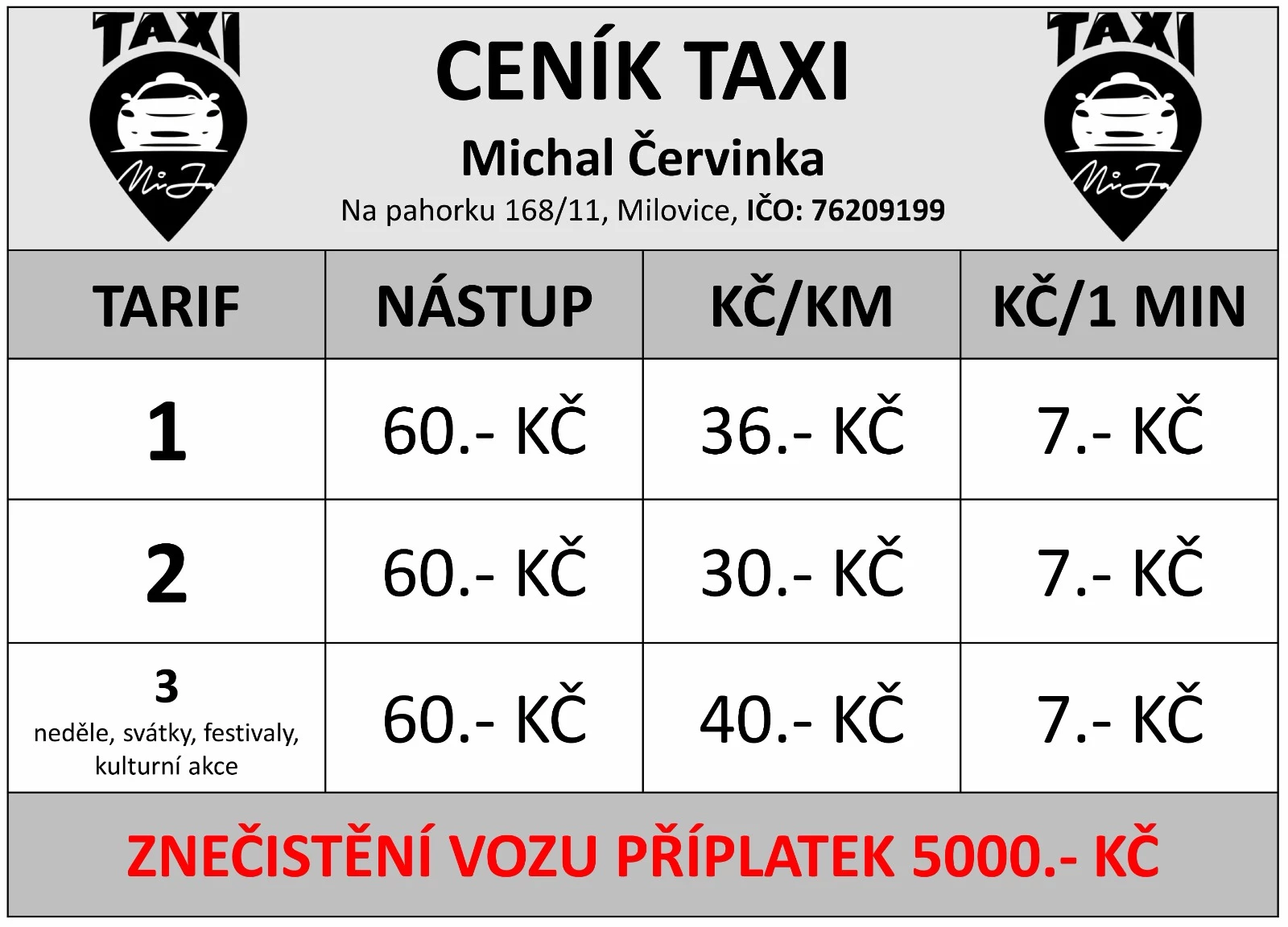 Ceník Taxi MiJa – tarify a ceny za kilometr